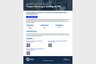 FSRI Fire Safety Research Institute | Training & Education