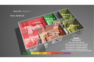 FSRI Fire Safety Research Institute | Training & Education